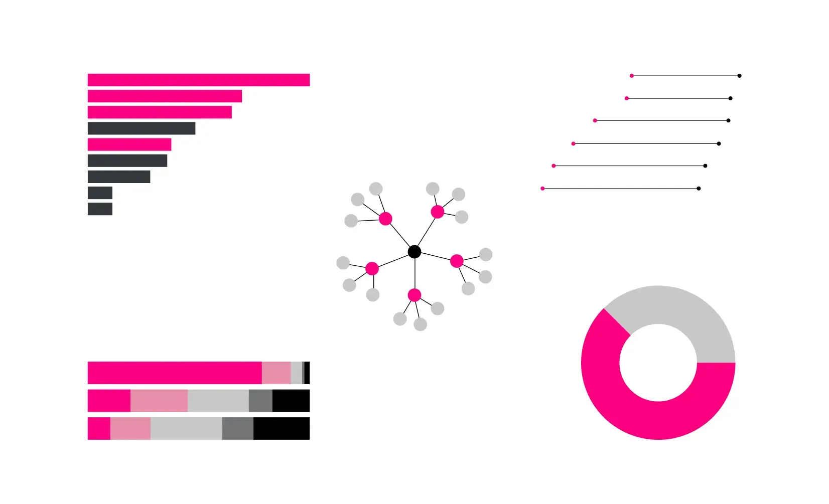 Chart gallery preview