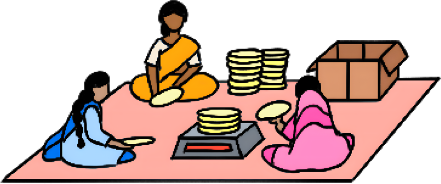 Three women sitting on the ground making papads, with stacks of finished papads and a cooking stove between them.